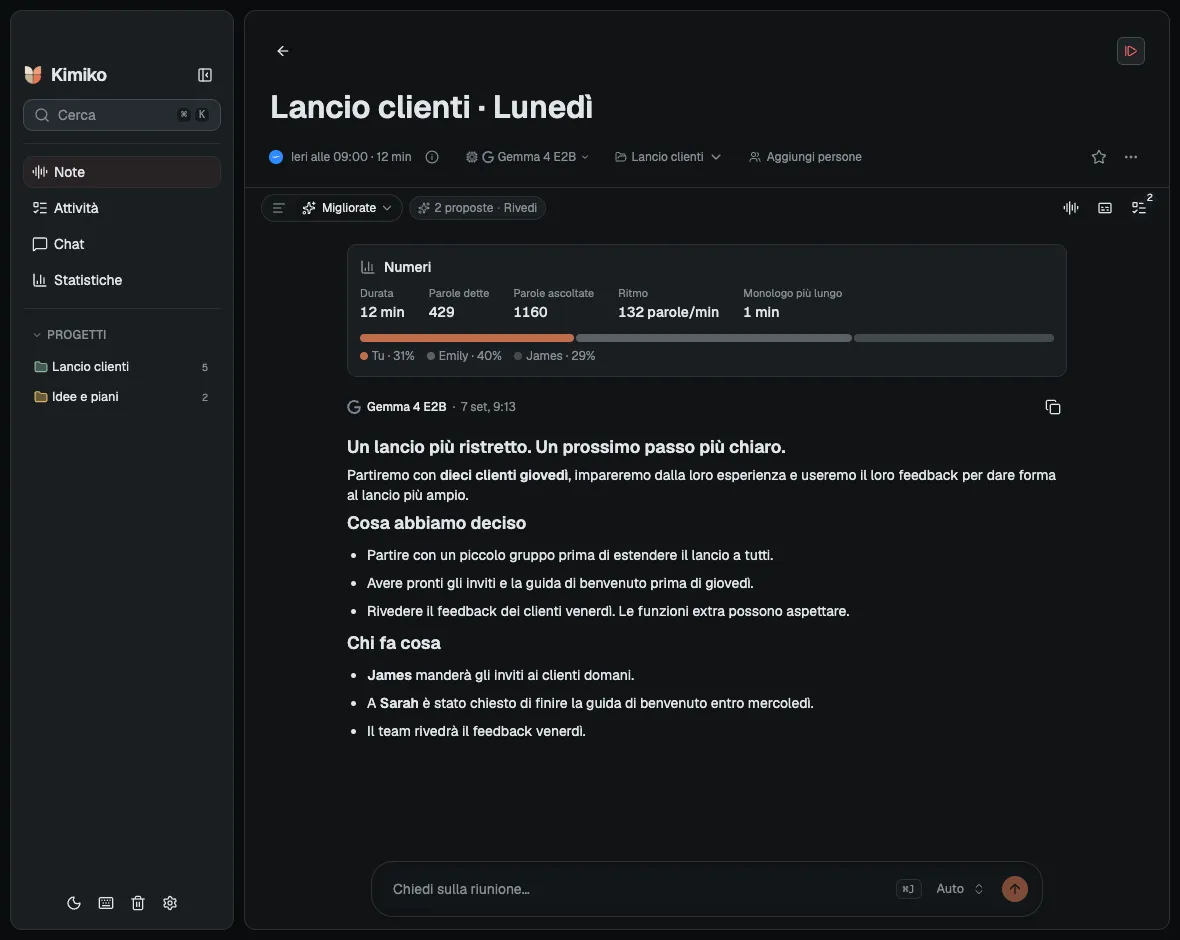 Il riepilogo di Kimiko di una riunione fittizia sul lancio per un cliente, con decisioni e prossimi passi.